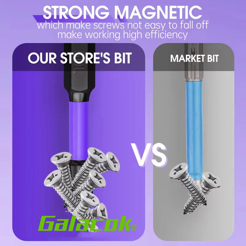 Manyetik Darbe Phillips Bit Ka - Woodworking Essential Tools incelemesi ve fiyatı